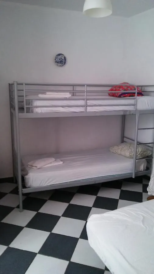 Bed & Breakfast Hostel Patio 19 Malaga Spain